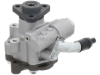 VW-Audi Power Steering Pump Bosch 7L8422154E