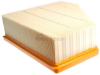 VW-Audi Air Filter Mahle 3D0129620C
